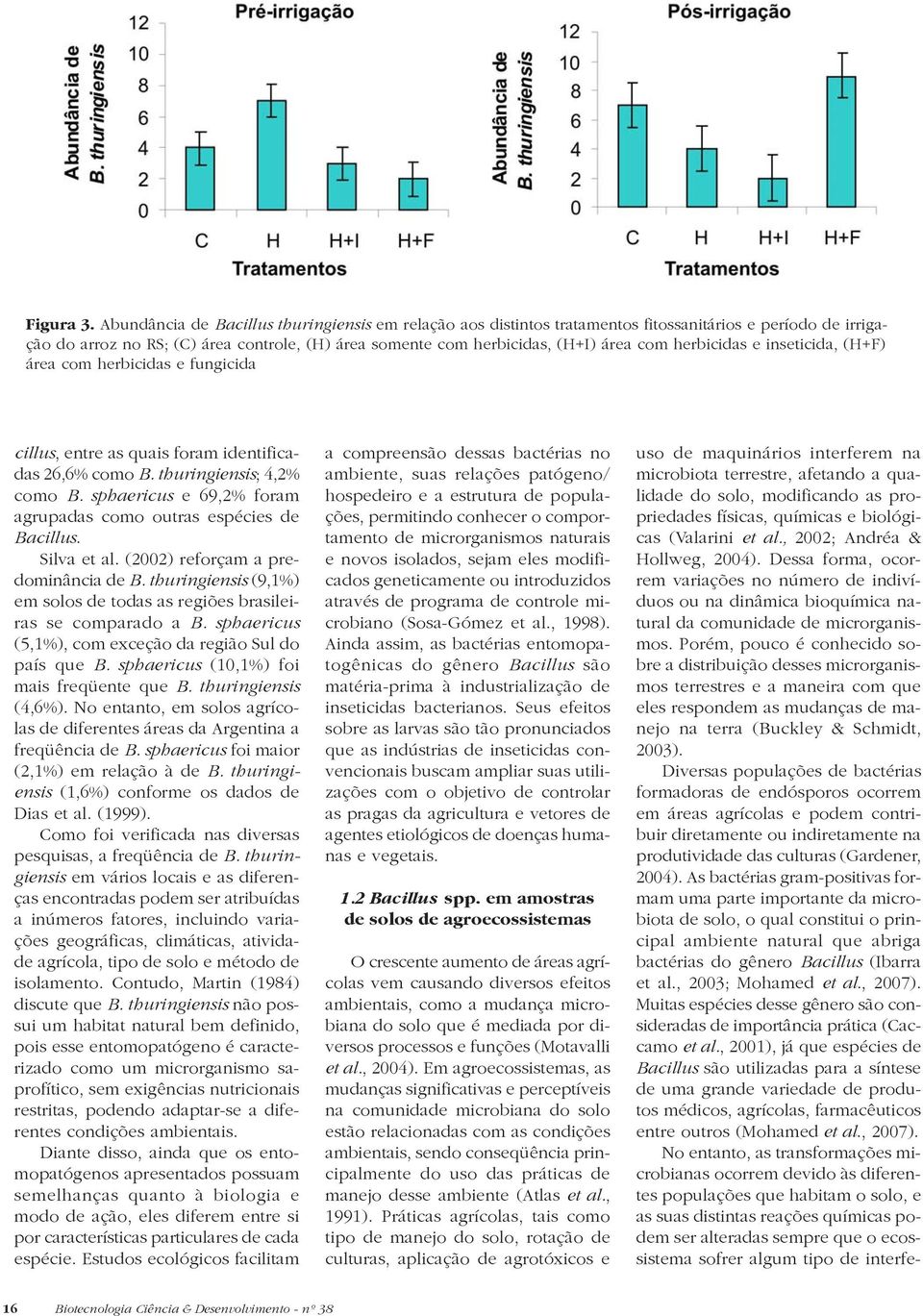 herbicidas e inseticida, (H+F) área com herbicidas e fungicida cillus, entre as quais foram identificadas 26,6% como B. thuringiensis; 4,2% como B.