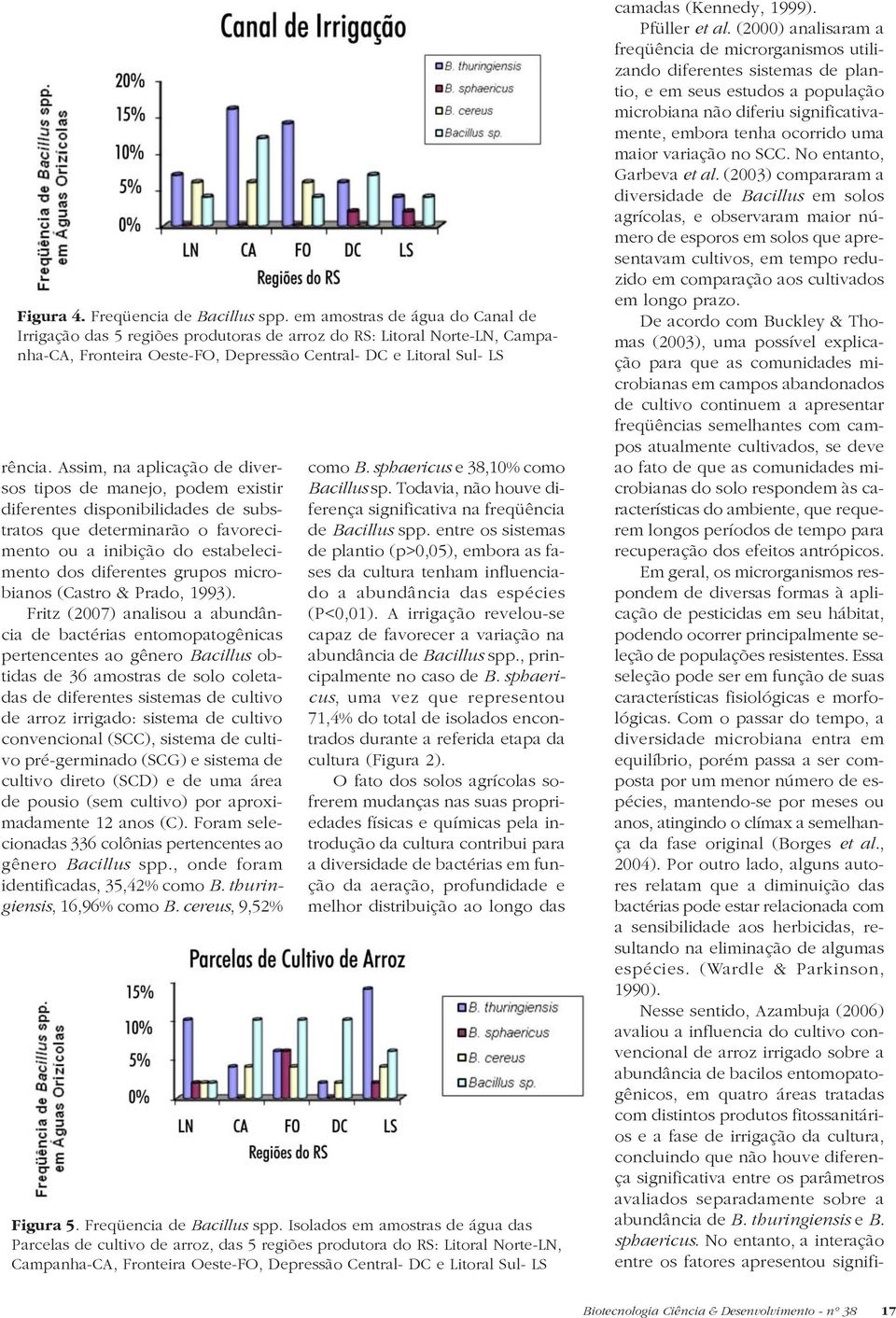 Assim, na aplicação de diversos tipos de manejo, podem existir diferentes disponibilidades de substratos que determinarão o favorecimento ou a inibição do estabelecimento dos diferentes grupos