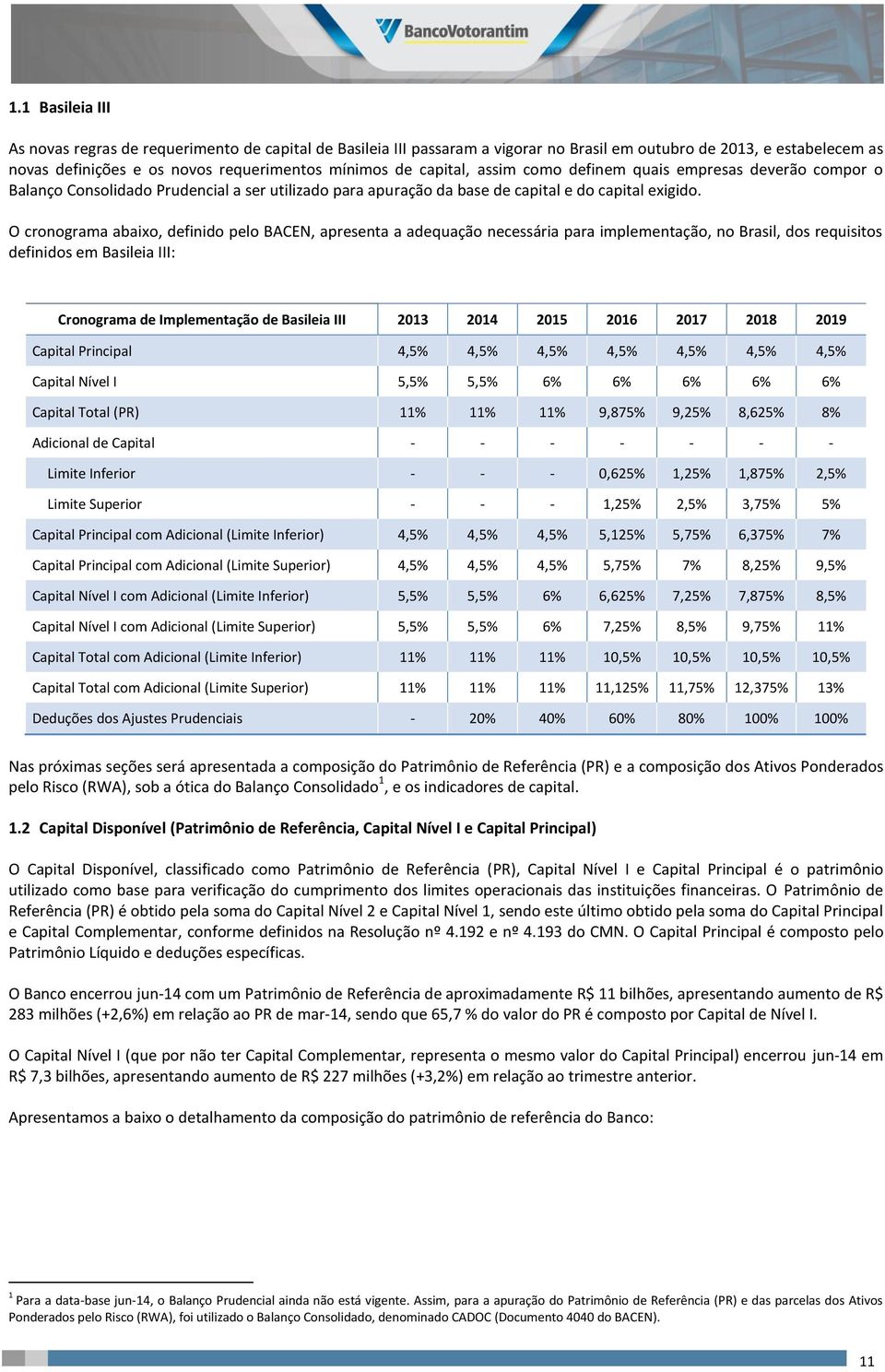 O cronograma abaixo, definido pelo BACEN, apresenta a adequação necessária para implementação, no Brasil, dos requisitos definidos em Basileia III: Cronograma de Implementação de Basileia III 2013