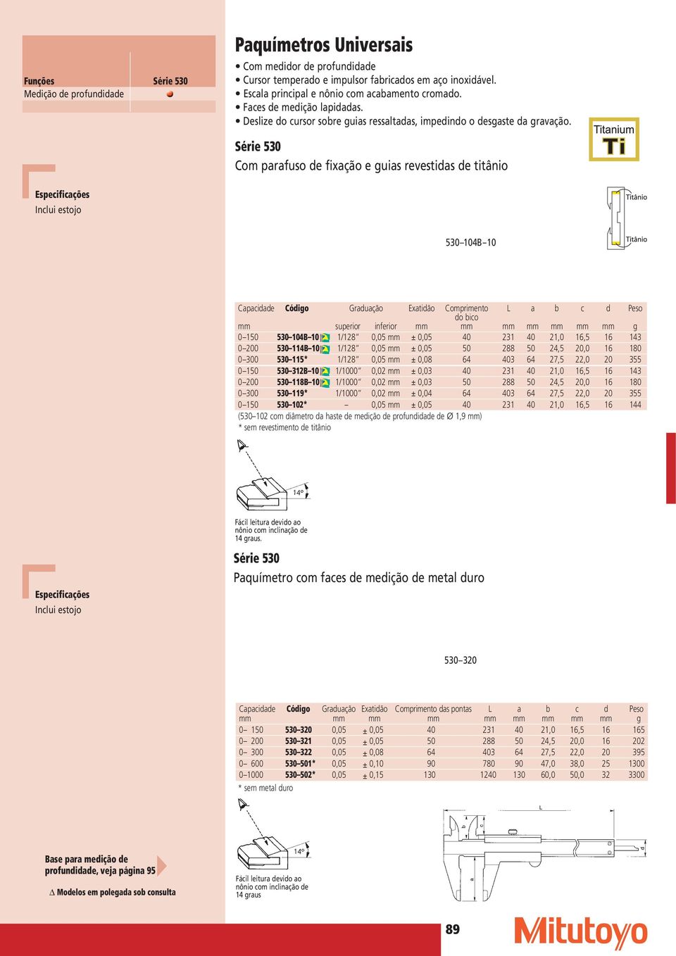 Série 530 Com parafuso de fixação e guias revestidas de titânio Inclui estojo 530 104B-10 Capacidade Código Graduação Exatidão Comprimento L a b c d Peso do bico mm superior inferior mm mm mm mm mm