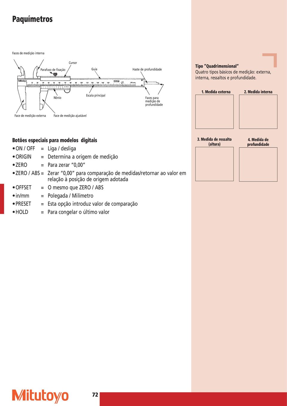 Medida interna Face de medição externa Face de medição ajustável Botões especiais para modelos digitais ON / OFF = Liga / desliga ORIGIN = Determina a origem de medição ZERO = Para zerar 0,00