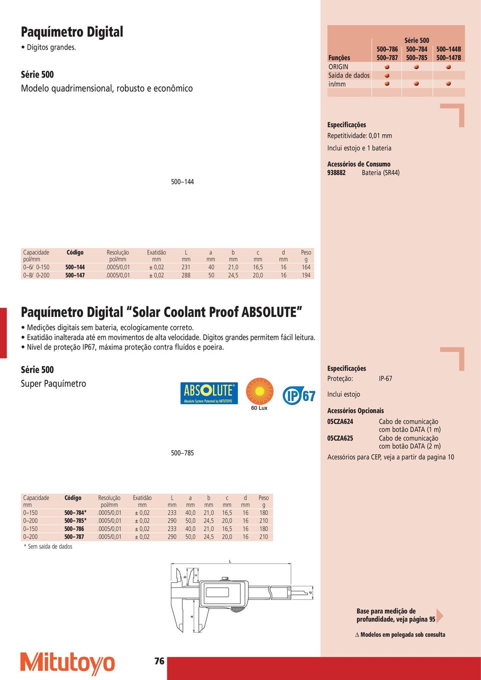 500 144 Acessórios de Consumo 938882 Bateria (SR44) Capacidade Código Resolução Exatidão L a b c d Peso pol/mm pol/mm mm mm mm mm mm mm g 0 6/ 0-150 500 144.