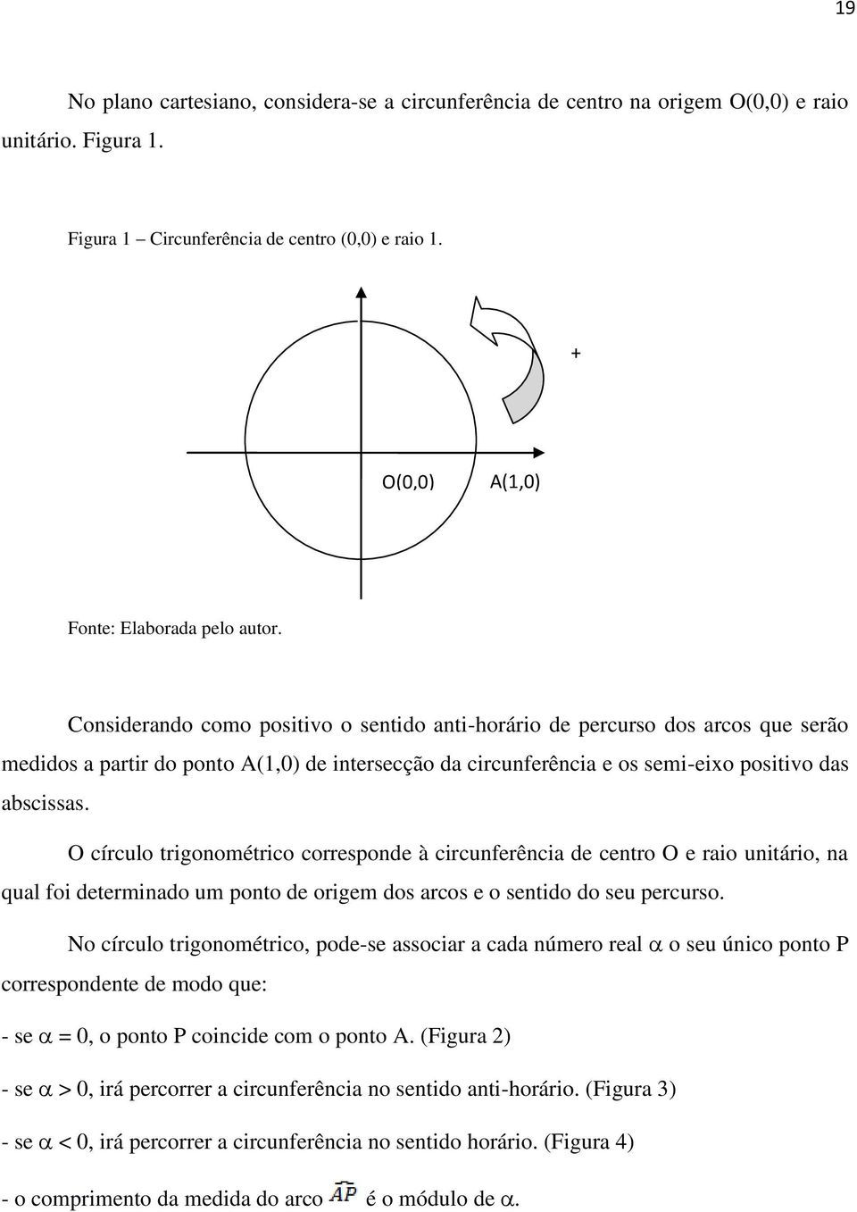 Considerando como positivo o sentido anti-horário de percurso dos arcos que serão medidos a partir do ponto A(1,0) de intersecção da circunferência e os semi-eixo positivo das abscissas.