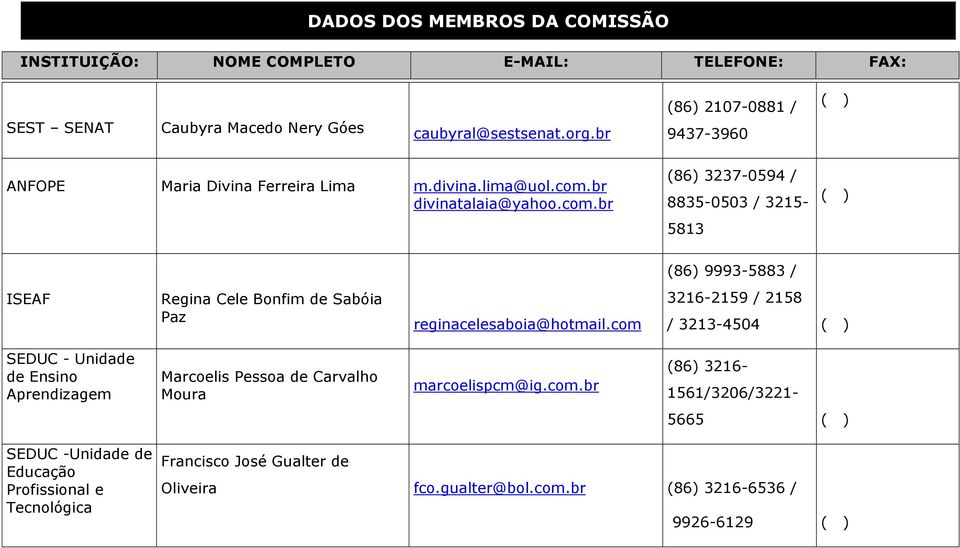 com 3216-2159 / 2158 / 3213-4504 de Ensino Aprendizagem Marcoelis Pessoa de Carvalho Moura marcoelispcm@ig.com.br (86) 3216-1561/3206/3221-5665 SEDUC -Unidade de Educação Profissional e Tecnológica Francisco José Gualter de Oliveira fco.