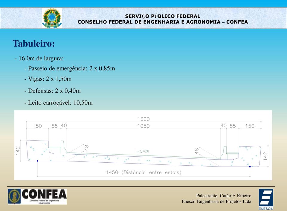 - Vigas: 2 x 1,50m - Defensas: 2