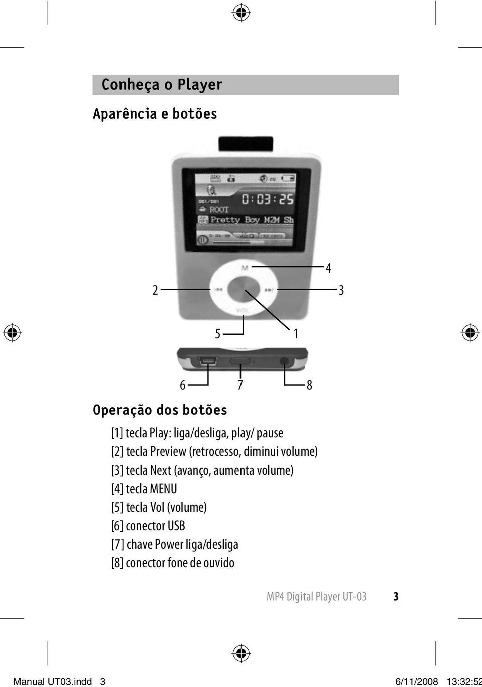 (avanço, aumenta volume) [4] tecla MENU [5] tecla Vol (volume) [6] conector USB [7] chave