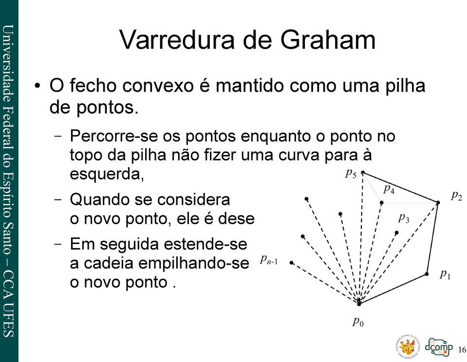 Percorre-se os pontos enquanto o ponto no topo da pilha não fizer uma