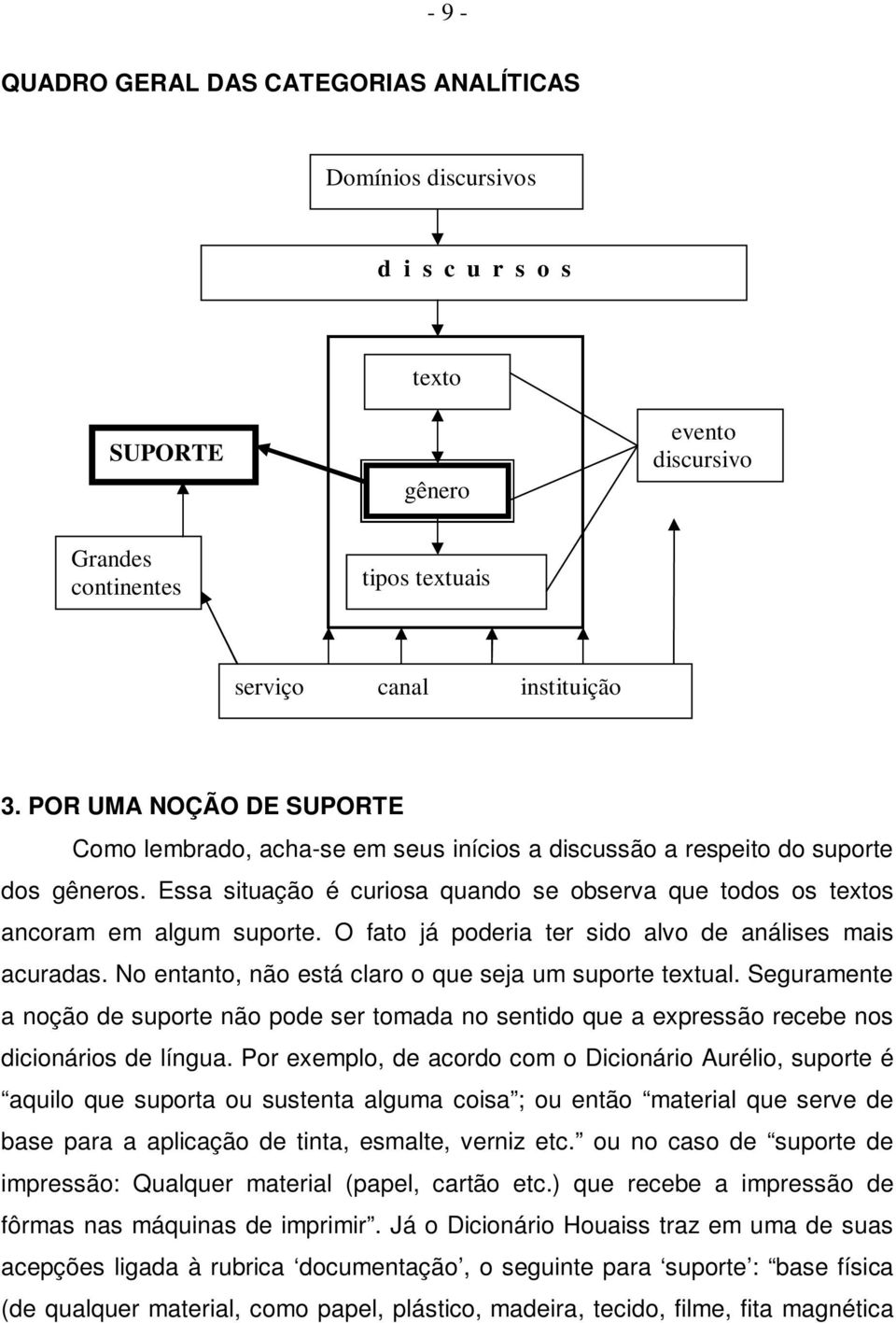 O fato já poderia ter sido alvo de análises mais acuradas. No entanto, não está claro o que seja um suporte textual.