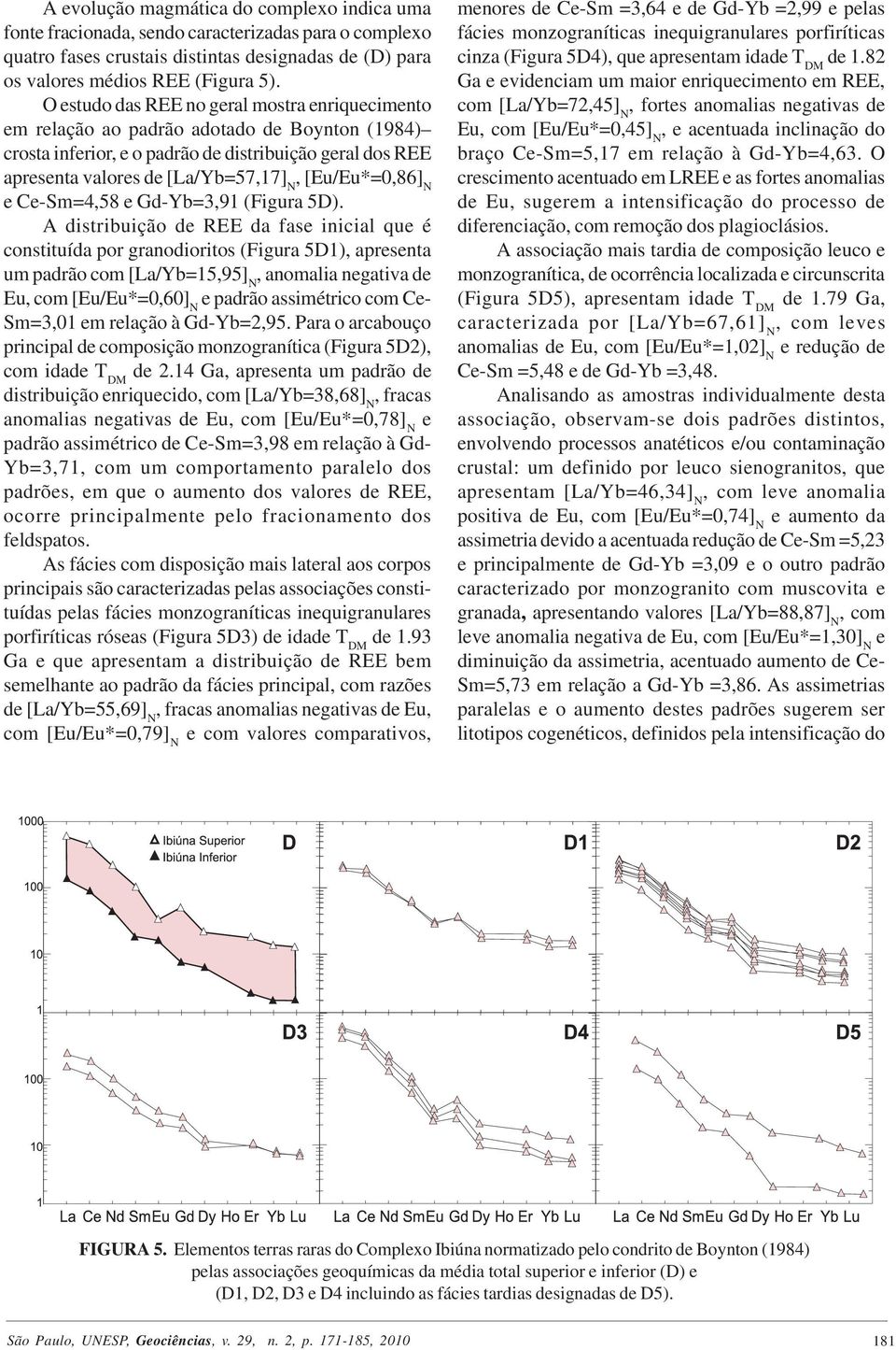 [Eu/Eu*=0,86] N e Ce-Sm=4,58 e Gd-Yb=3,91 (Figura 5D).