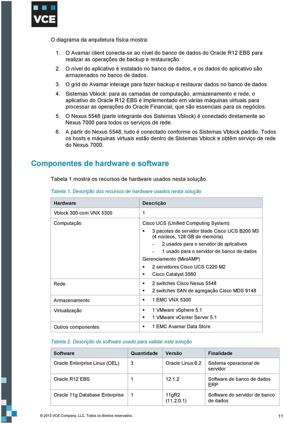 Sistemas Vblock: para as camadas de computação, armazenamento e rede, o aplicativo do Oracle R12 EBS é implementado em várias máquinas virtuais para processar as operações do Oracle Financial, que