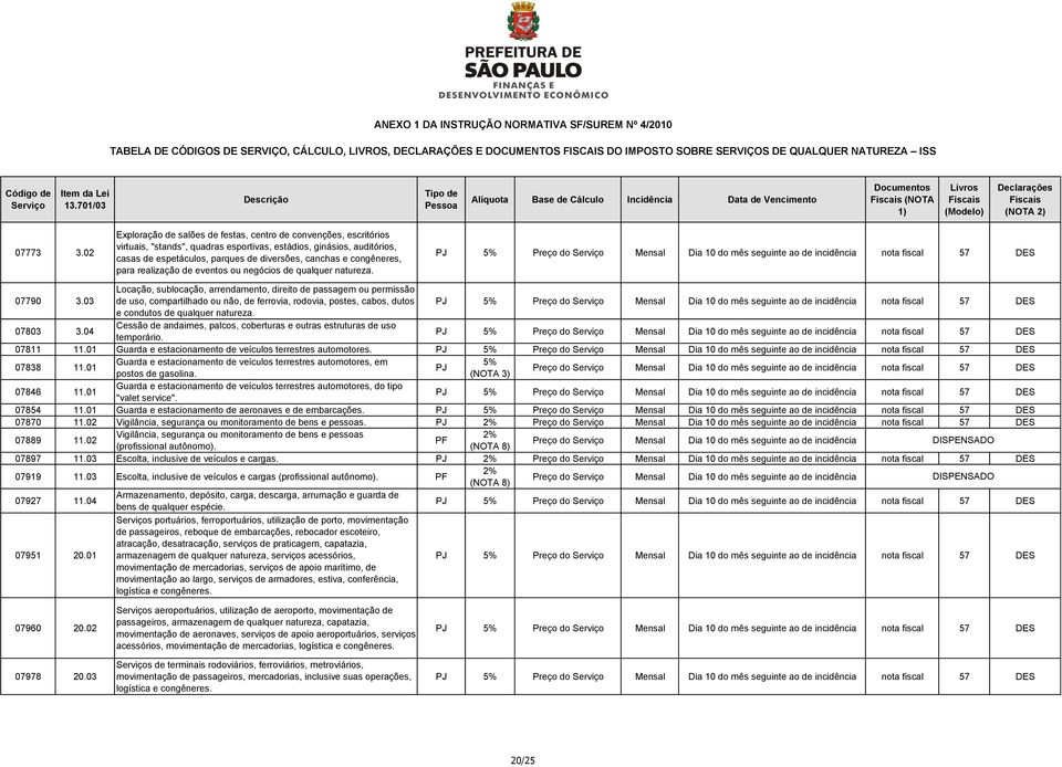 congêneres, para realização de eventos ou negócios de qualquer natureza. PJ nota fiscal 57 07790 3.