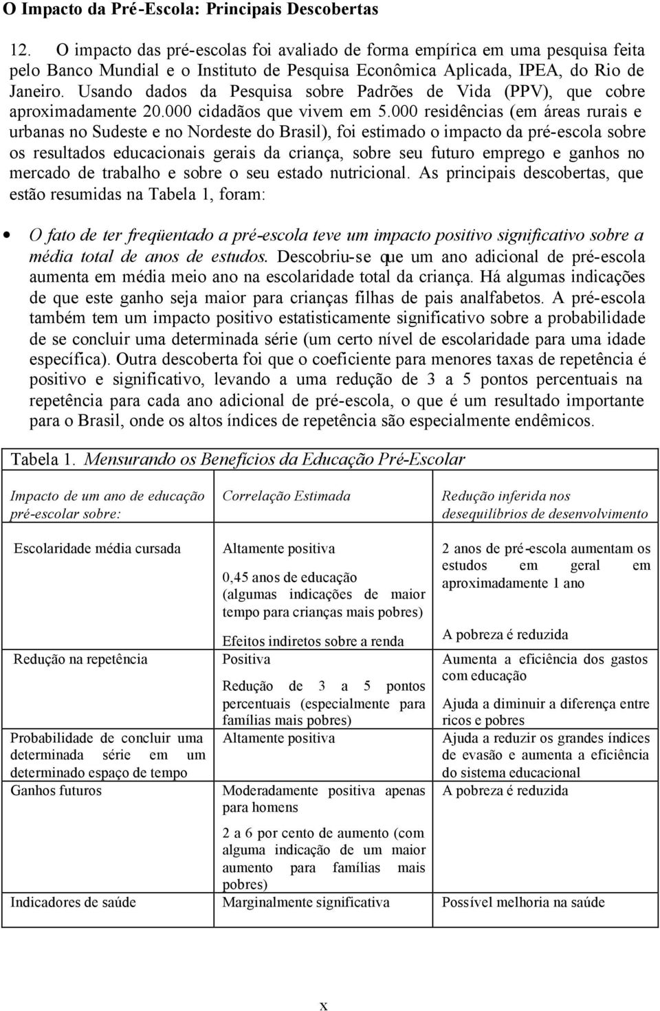 Usando dados da Pesquisa sobre Padrões de Vida (PPV), que cobre aproximadamente 20.000 cidadãos que vivem em 5.