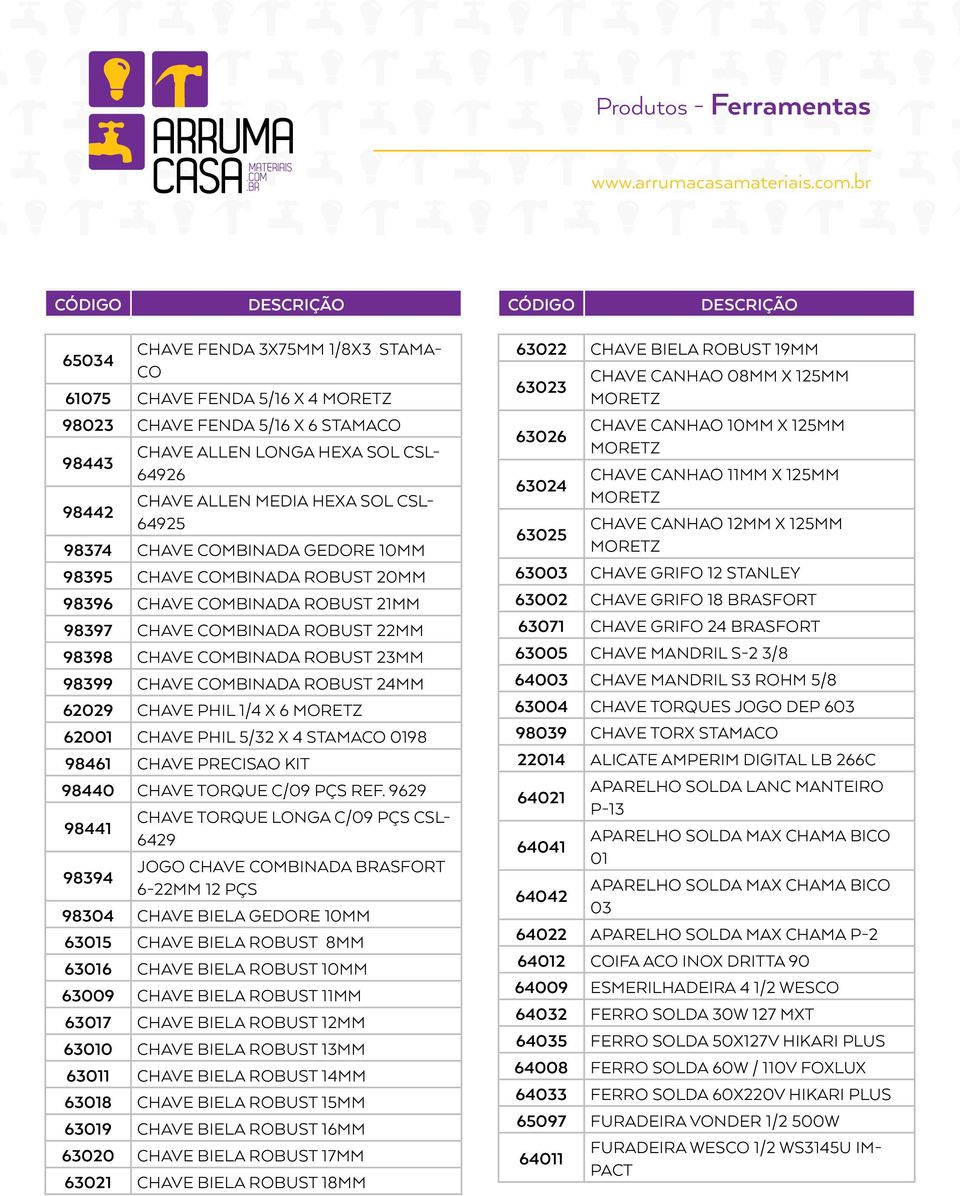 PHIL 1/4 X 6 MORETZ 62001 CHAVE PHIL 5/32 X 4 STAMA 0198 98461 CHAVE PRECISAO KIT 98440 CHAVE TORQUE C/09 PÇS REF.