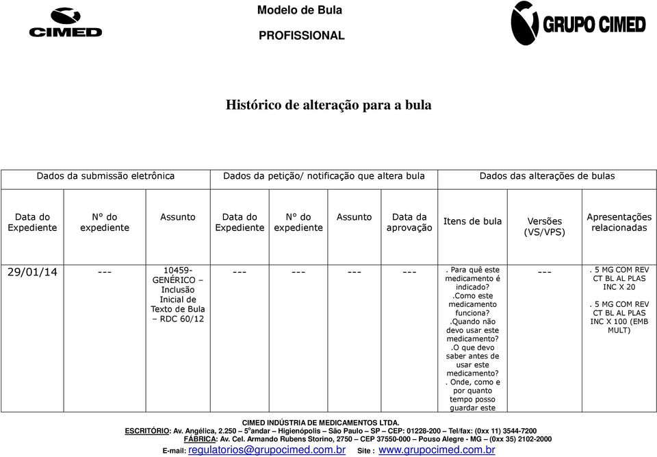 GENÉRICO Inclusão Inicial de Texto de Bula RDC 60/12 --- --- --- ---. Para quê este medicamento é indicado?.como este medicamento funciona?.quando não devo usar este.