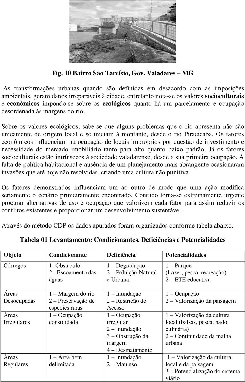 impondo-se sobre os ecológicos quanto há um parcelamento e ocupação desordenada às margens do rio.