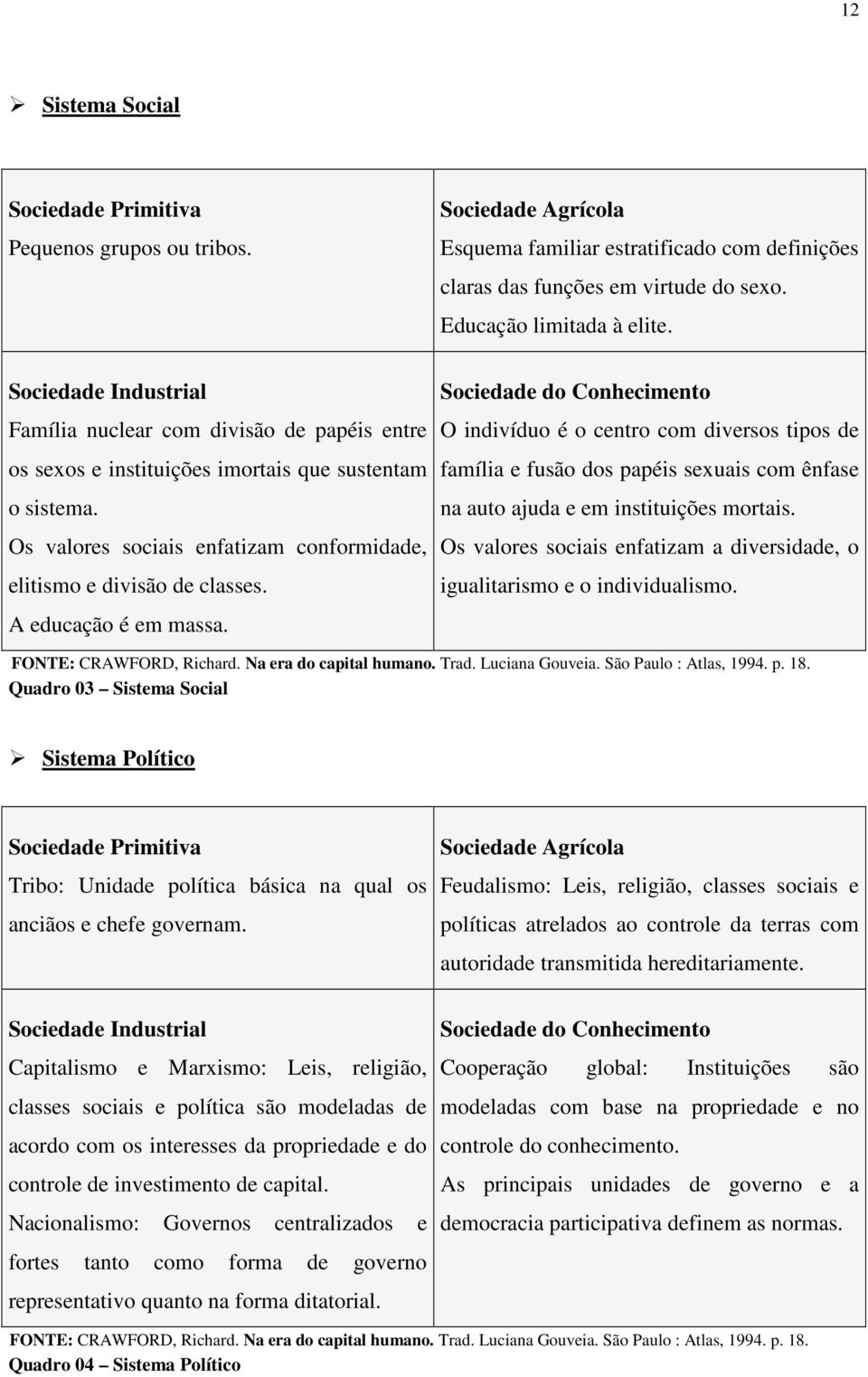 A educação é em massa. Sociedade do Conhecimento O indivíduo é o centro com diversos tipos de família e fusão dos papéis sexuais com ênfase na auto ajuda e em instituições mortais.