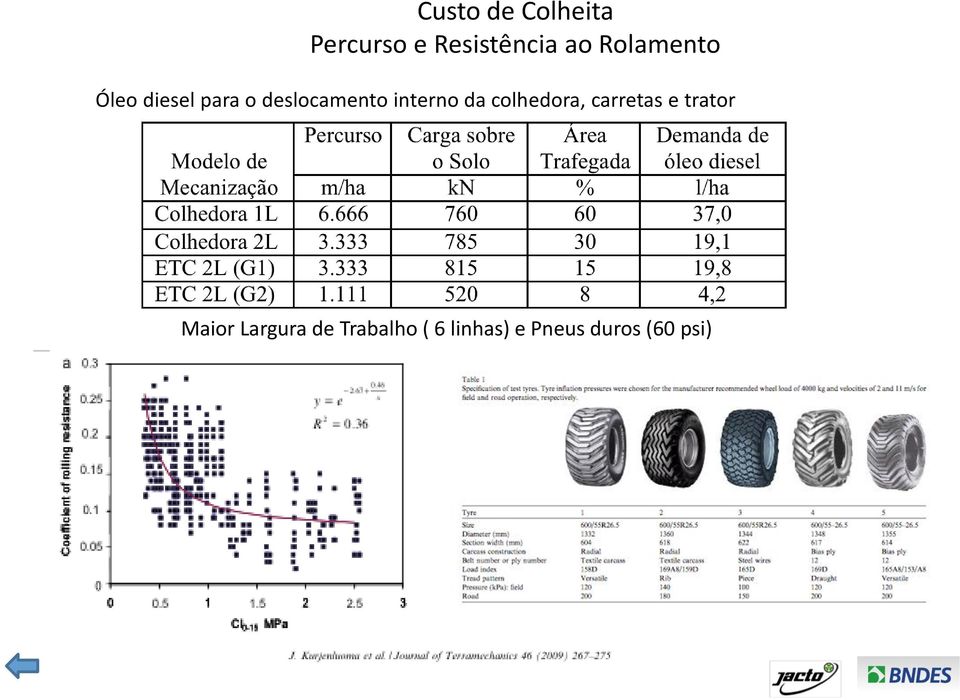 interno da colhedora, carretas e trator Maior