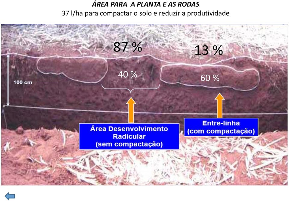 compactar o solo e reduzir