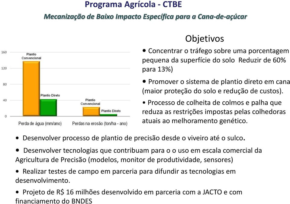 Processo de colheita de colmos e palha que reduza as restrições impostas pelas colhedoras atuais ao melhoramento genético. Desenvolver processo de plantio de precisão desde o viveiro até o sulco.