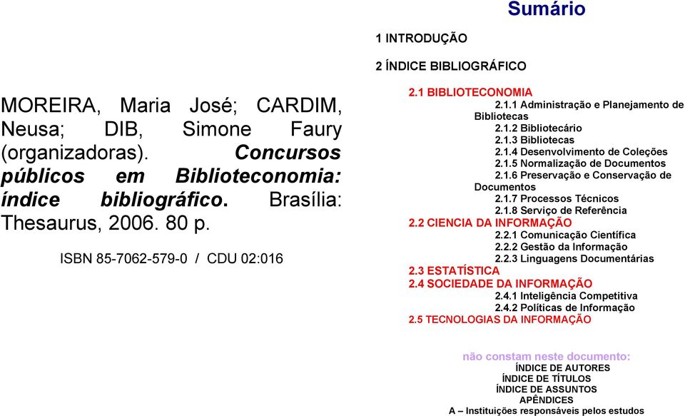 1.5 Normalização de Documentos 2.1.6 Preservação e Conservação de Documentos 2.1.7 Processos Técnicos 2.1.8 Serviço de Referência 2.2 CIENCIA DA INFORMAÇÃO 2.2.1 Comunicação Científica 2.2.2 Gestão da Informação 2.