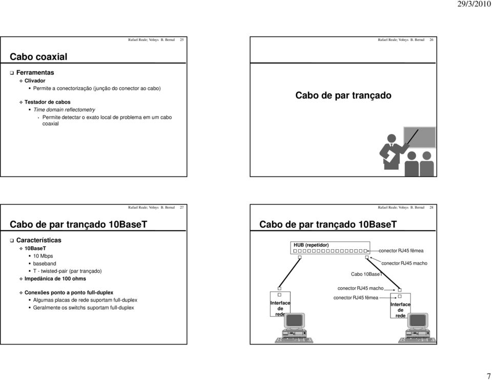 local problema em um cabo coaxial Cabo par trançado  Bernal Características 0BaseT 0 Mbps baseband T - twisted-pair (par trançado) Impedânica 00 ohms (repetidor)