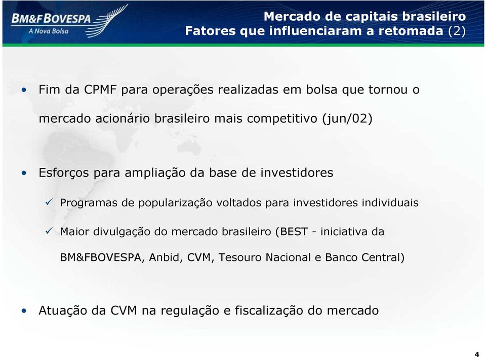 Programas de popularização voltados para investidores individuais Maior divulgação do mercado brasileiro (BEST -