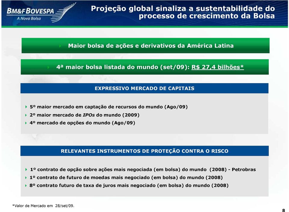 opções do mundo (Ago/09) RELEVANTES INSTRUMENTOS DE PROTEÇÃO CONTRA O RISCO 1º contrato de opção sobre ações mais negociada (em bolsa) do mundo (2008) - Petrobras 1º