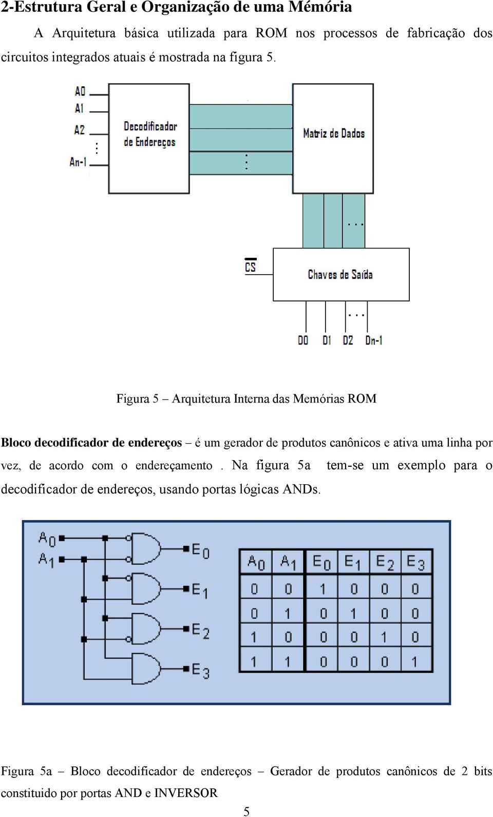Figura 5 Arquitetura Interna das Memórias ROM Bloco decodificador de endereços é um gerador de produtos canônicos e ativa uma linha por