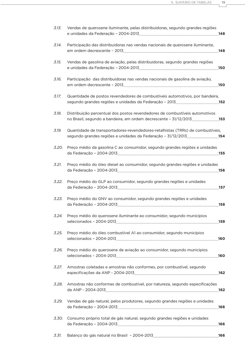 Vendas de gasolina de aviação, pelas distribuidoras, segundo grandes regiões e unidades da Federação 2004-2013 150 3.16.