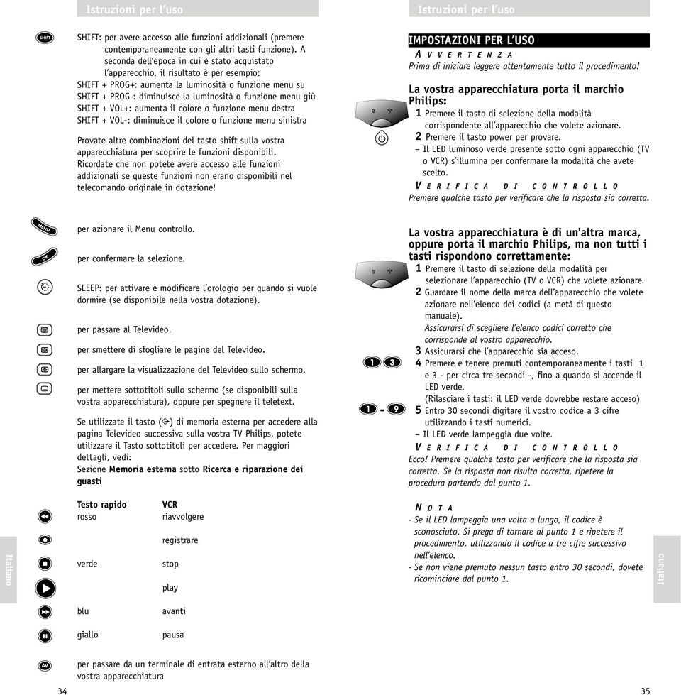 SHIFT + VOL+: aumenta il colore o funzione menu destra SHIFT + VOL-: diminuisce il colore o funzione menu sinistra Provate altre combinazioni del tasto shift sulla vostra apparecchiatura per scoprire