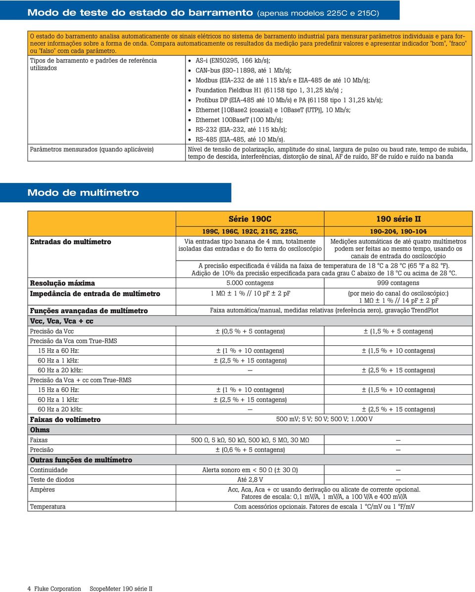 Compara automaticamente os resultados da medição para predefinir valores e apresentar indicador "bom", "fraco" ou "falso" com cada parâmetro.