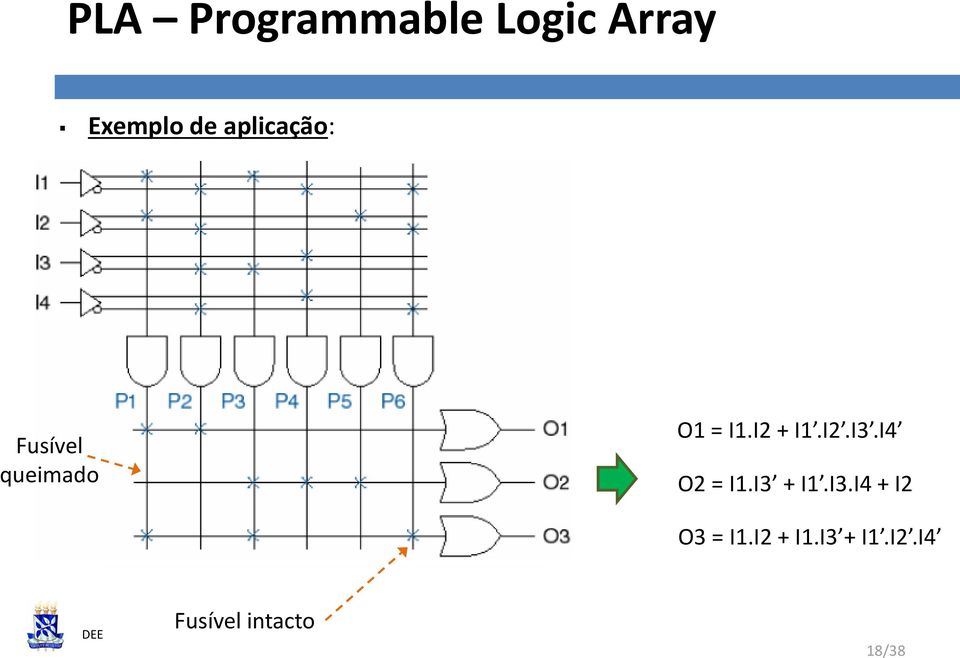 I2 + I1.I2.I3.I4 O2 = I1.I3 + I1.I3.I4 + I2 O3 = I1.