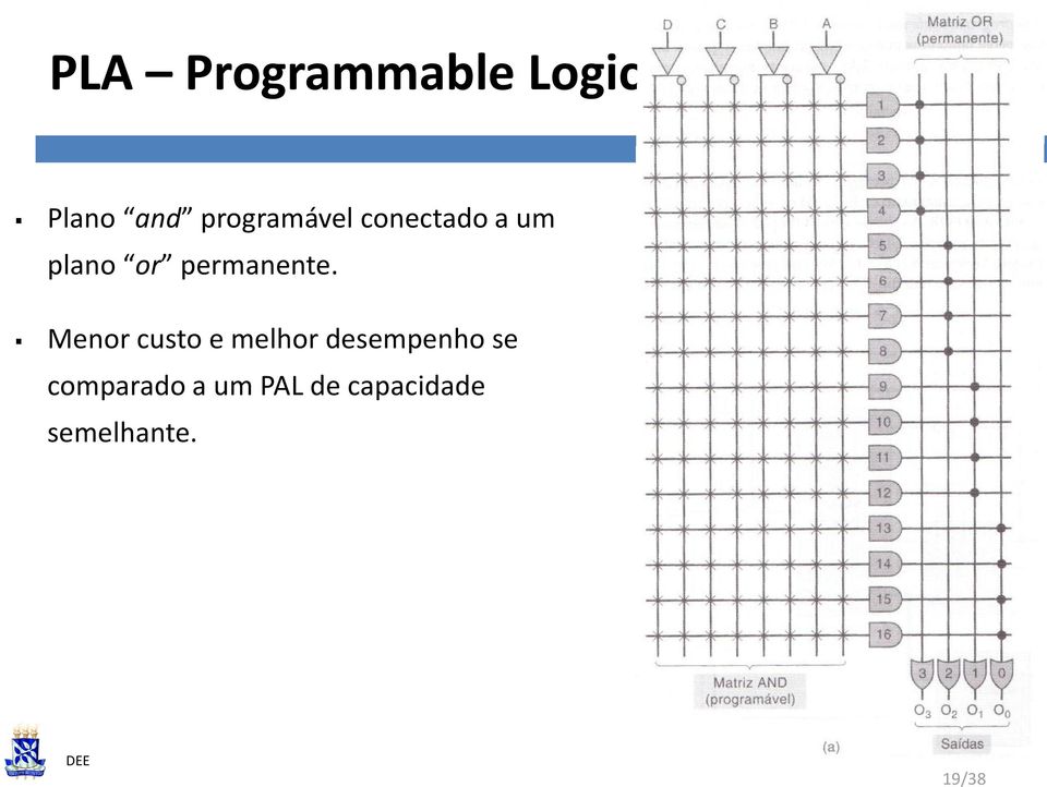 permanente.