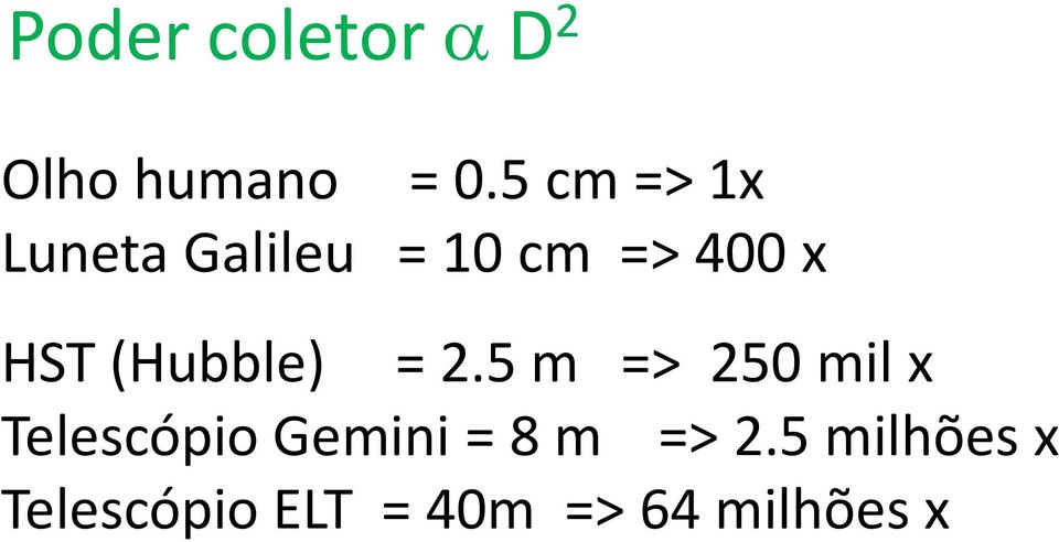 (Hubble) = 2.