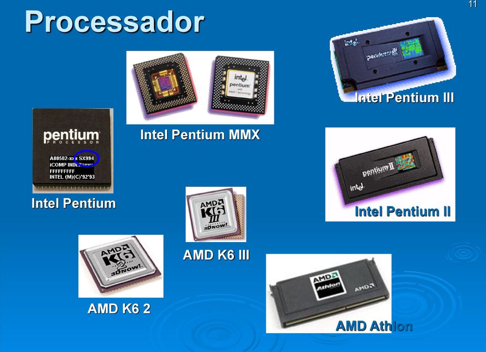 MMX Intel Pentium Intel