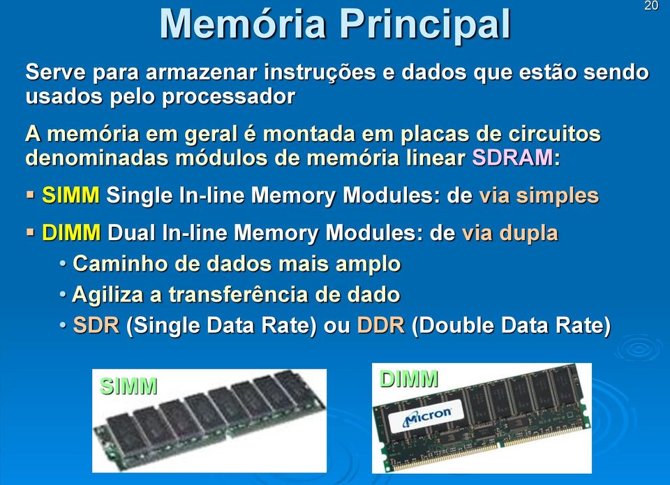 Single In-line Memory Modules: de via simples DIMM Dual In-line Memory Modules: de via dupla Caminho de