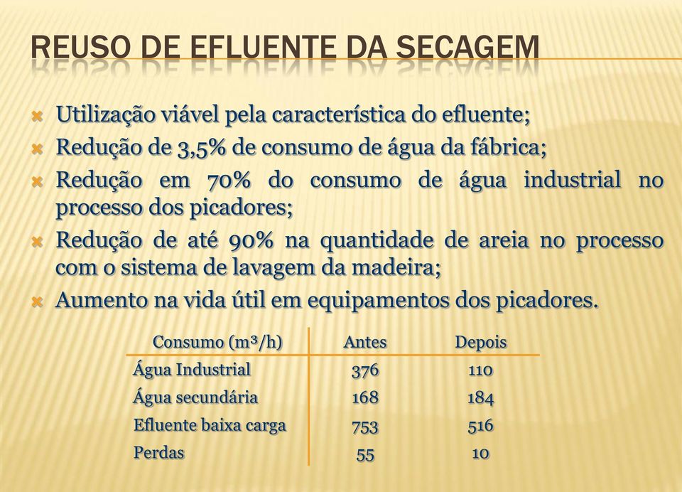 quantidade de areia no processo com o sistema de lavagem da madeira; Aumento na vida útil em equipamentos dos