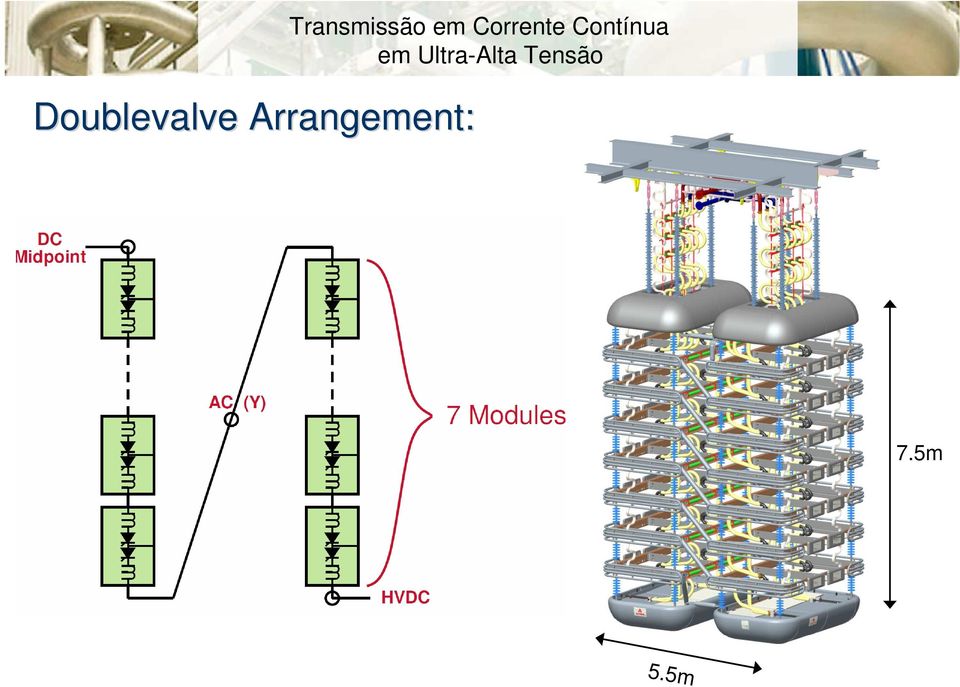 Transmissão em