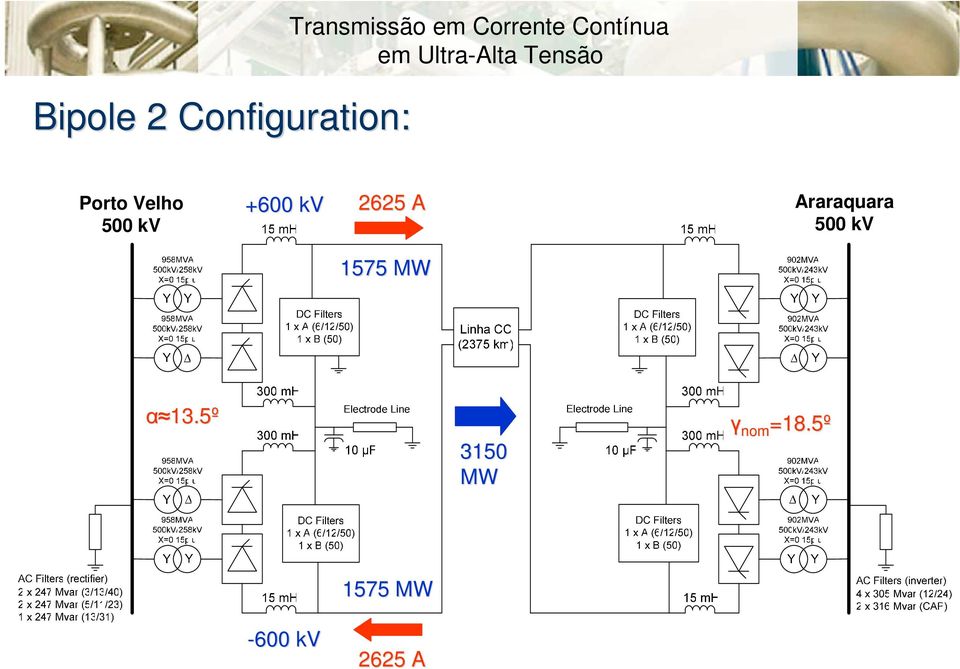 kv 2625 A 1575 MW Araraquara 500 kv α 13.