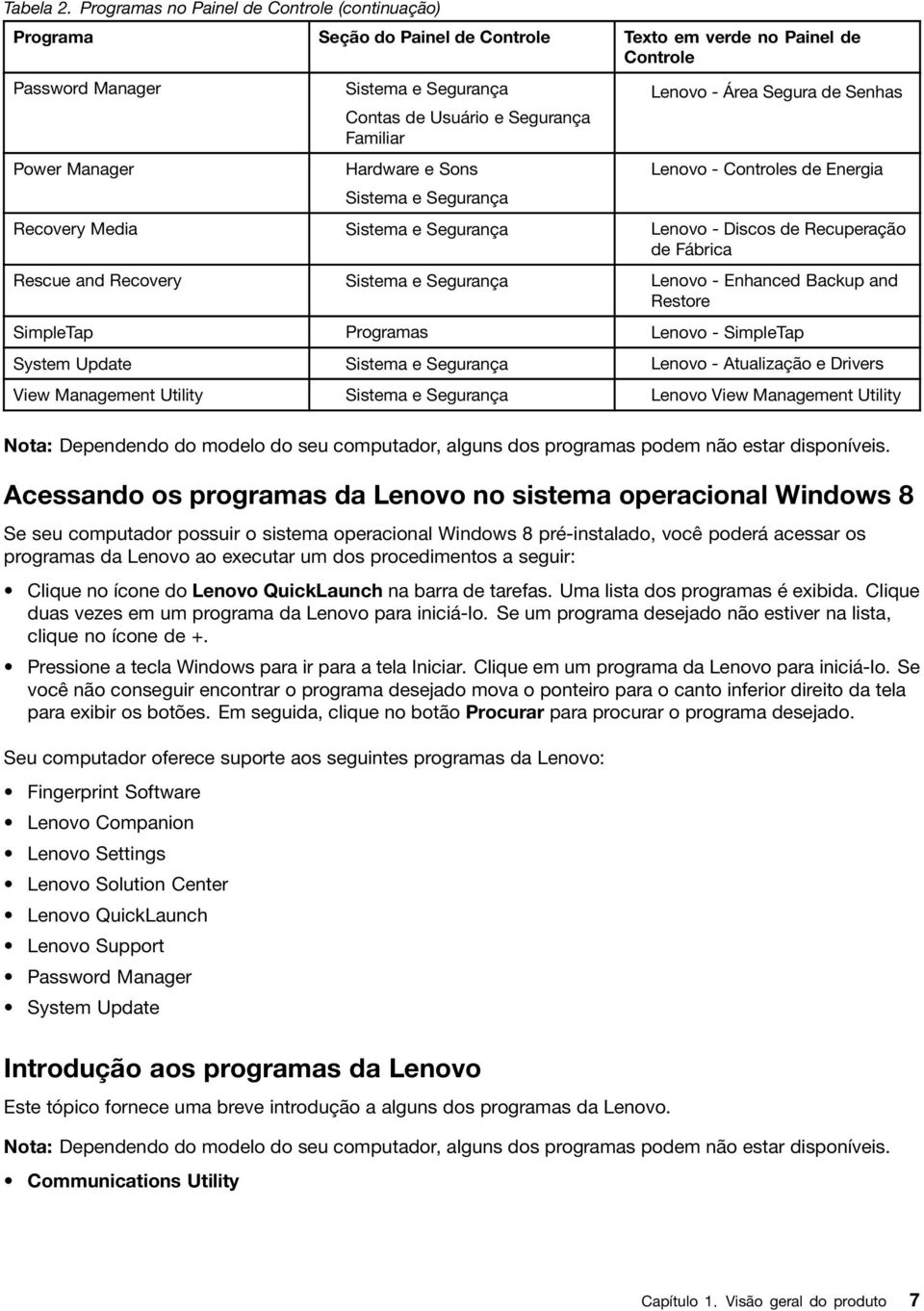 Segurança Familiar Hardware e Sons Sistema e Segurança Lenovo - Área Segura de Senhas Lenovo - Controles de Energia Recovery Media Sistema e Segurança Lenovo - Discos de Recuperação de Fábrica Rescue