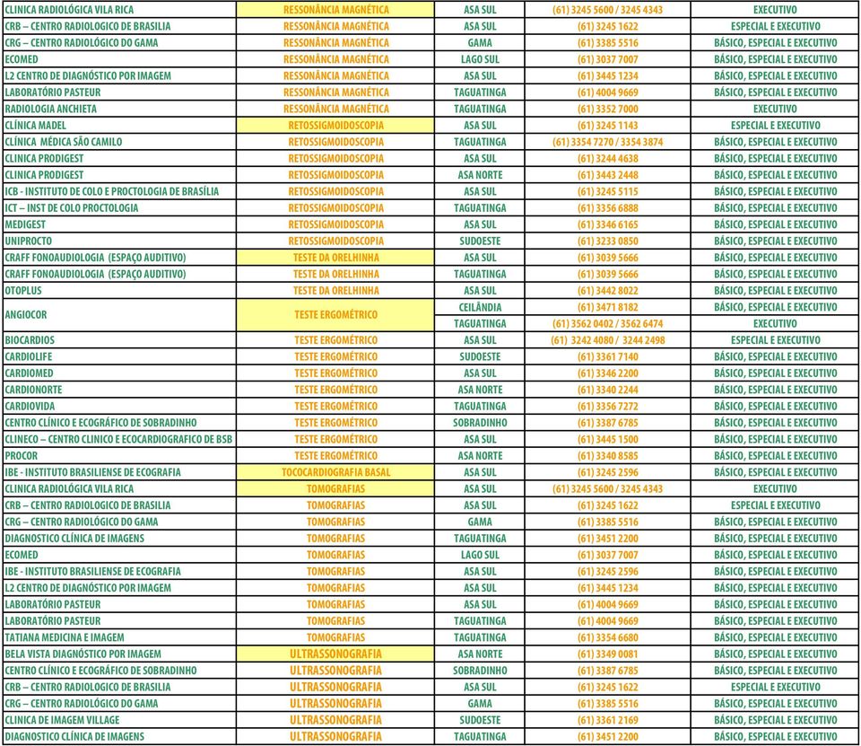 DIAGNÓSTICO POR IMAGEM RESSONÂNCIA MAGNÉTICA ASA SUL (61) 3445 1234 BÁSICO, ESPECIAL E EXECUTIVO LABORATÓRIO PASTEUR RESSONÂNCIA MAGNÉTICA TAGUATINGA (61) 4004 9669 BÁSICO, ESPECIAL E EXECUTIVO