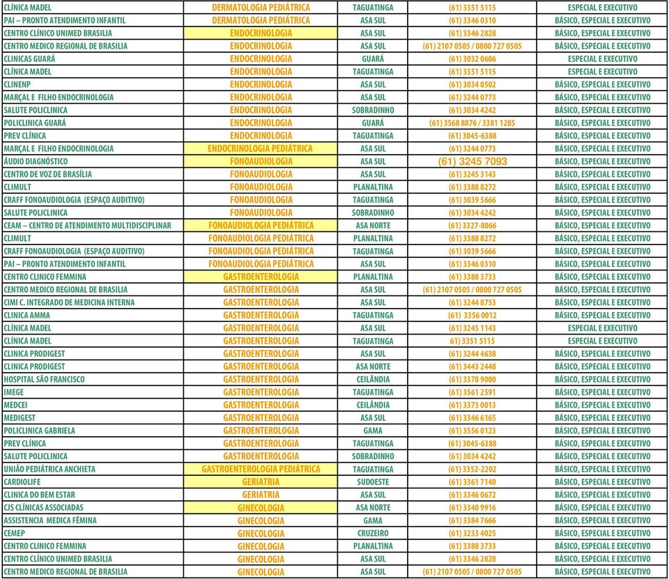 EXECUTIVO CLINICAS GUARÁ ENDOCRINOLOGIA GUARÁ (61) 3032 0606 ESPECIAL E EXECUTIVO CLÍNICA MADEL ENDOCRINOLOGIA TAGUATINGA (61) 3351 5115 ESPECIAL E EXECUTIVO CLINENP ENDOCRINOLOGIA ASA SUL (61) 3034