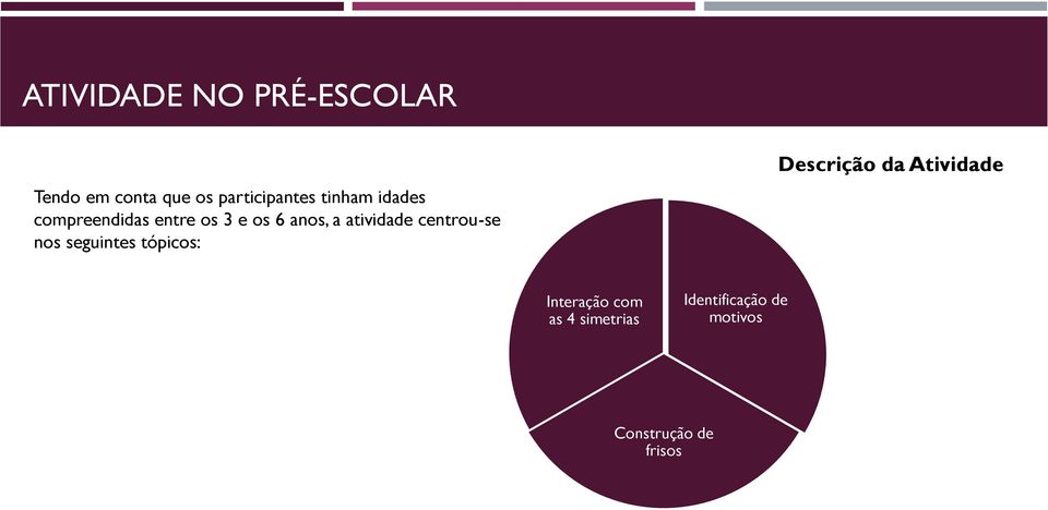 centrou-se nos seguintes tópicos: Descrição da Atividade