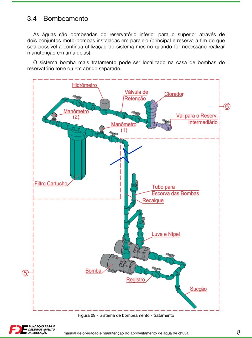 realizar manutenção em uma delas).