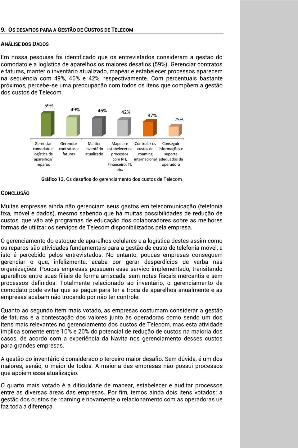 Com percentuais bastante próximos, percebe-se uma preocupação com todos os itens que compõem a gestão dos custos de Telecom.