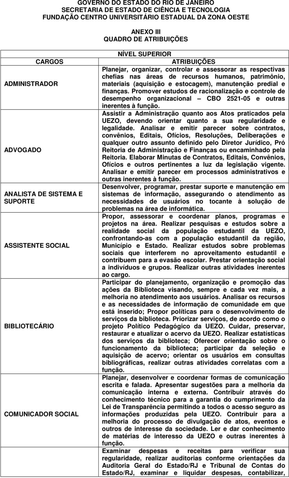 humanos, patrimônio, materiais (aquisição e estocagem), manutenção predial e finanças.