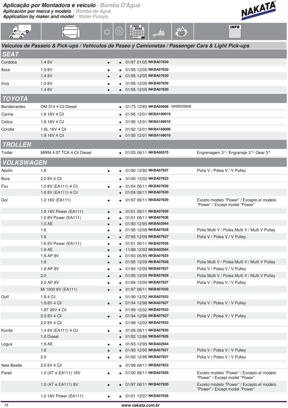 4 8V 01/95 12/05 NKBA07630 Bandeirantes OM 314 4 Cil Diesel 01/73 12/83 NKBA05608 NKBR05608 Carina 1.8 16V 4 Cil 01/95 12/01 NKBA169019 Celica 1.8 16V 4 Cil 01/95 12/01 NKBA169019 Corolla 1.