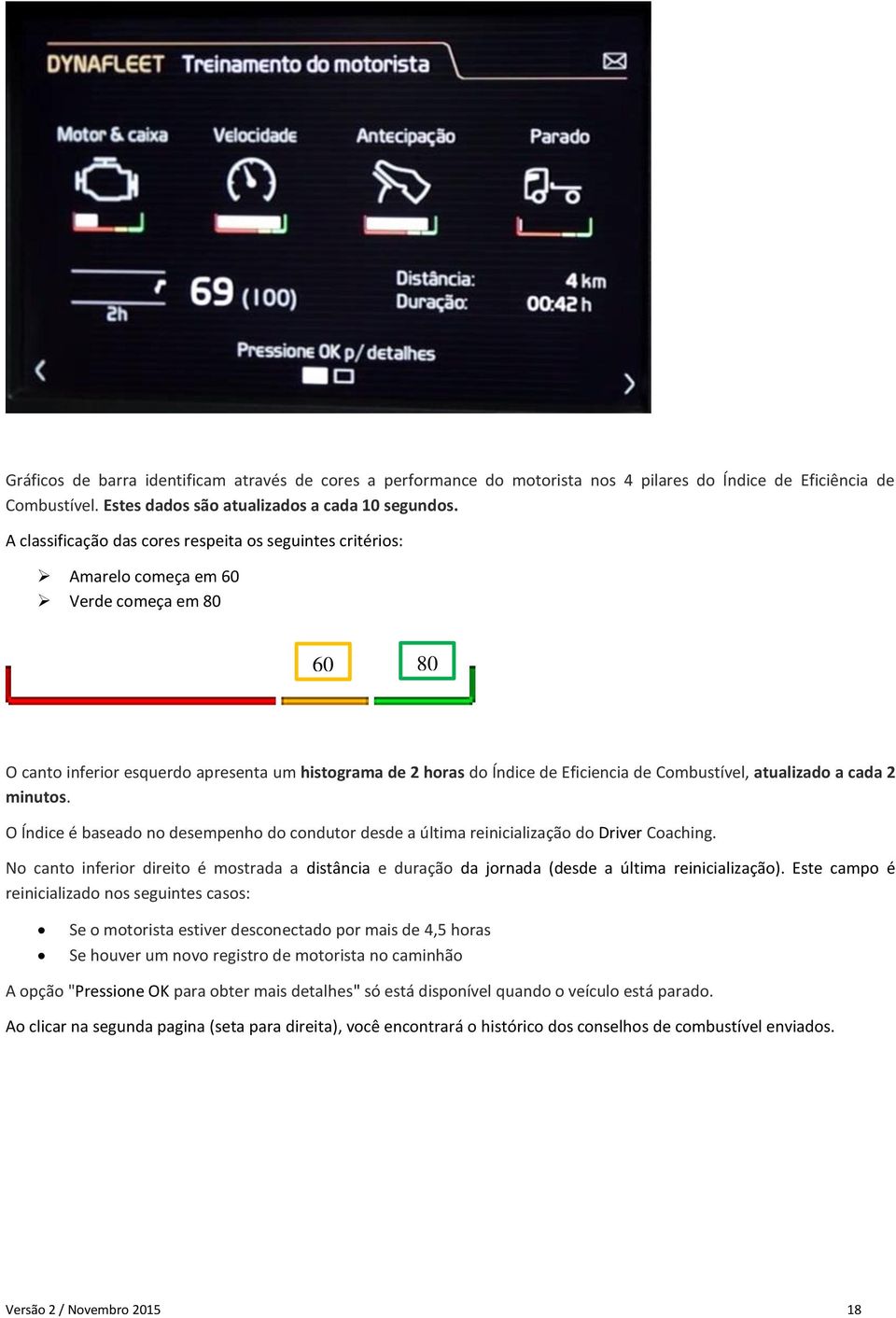 Combustível, atualizado a cada 2 minutos. O Índice é baseado no desempenho do condutor desde a última reinicialização do Driver Coaching.