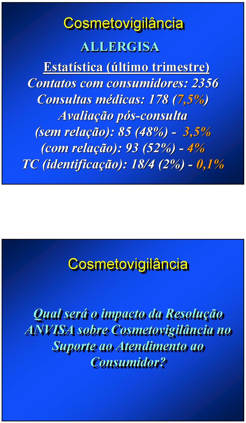 relação ão): 93 (52%) - 4% TC (identifica( identificação): 18/4 (2%) - 0,1% Cosmetovigilância Qual
