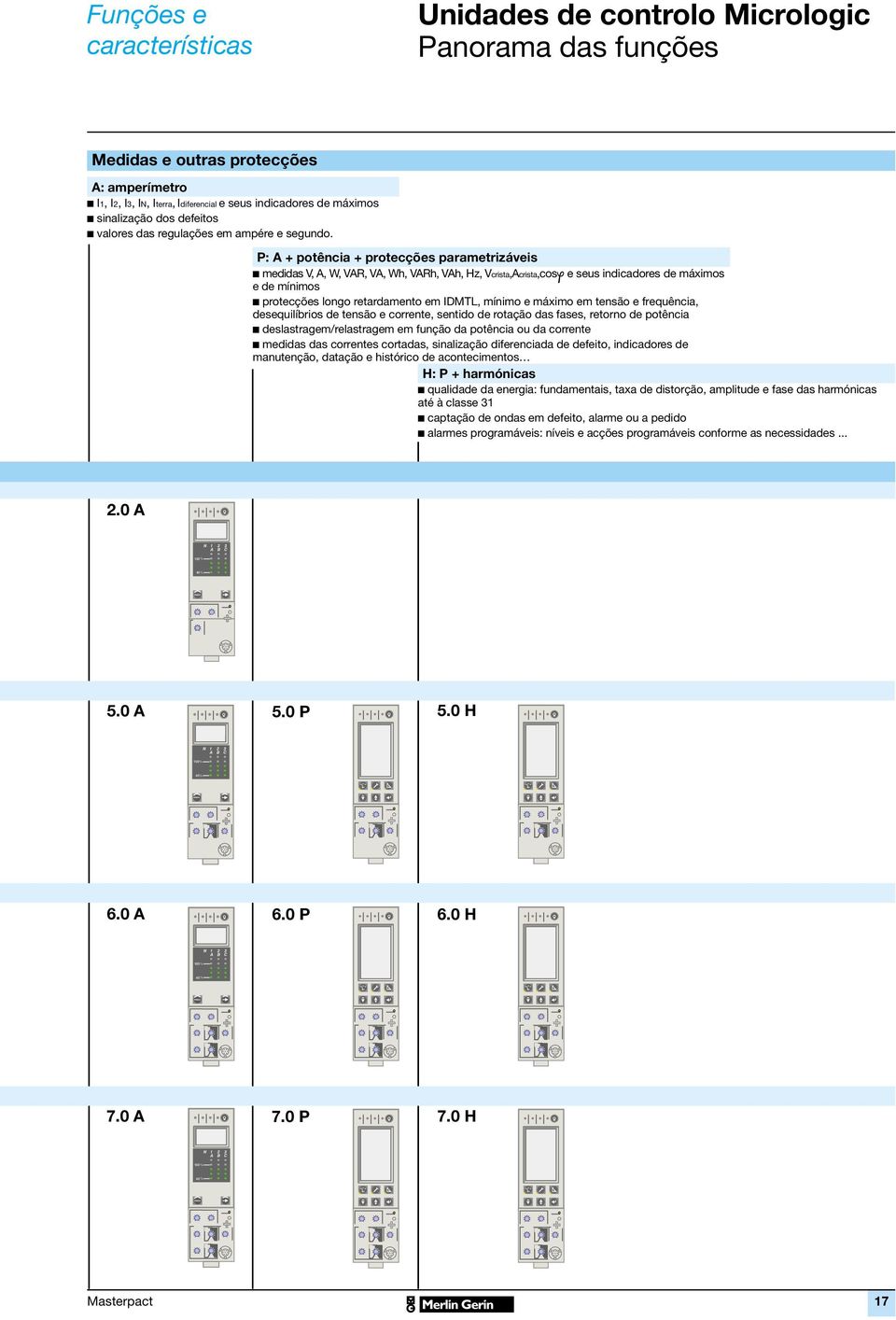 P: A + potência + protecções parametrizáveis c medidas V, A, W, VAR, VA, Wh, VARh, VAh, Hz, Vcrista,Acrista,cosf e seus indicadores de máximos e de mínimos c protecções longo retardamento em IDMTL,